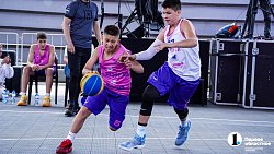 Челябинские баскетболисты стали призерами Sirius Cup Junior в Сочи