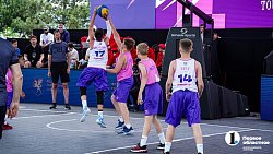 Челябинские баскетболисты стали призерами Sirius Cup Junior в Сочи