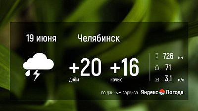 В Челябинской области 19 июня ожидается переменная облачность и дожди