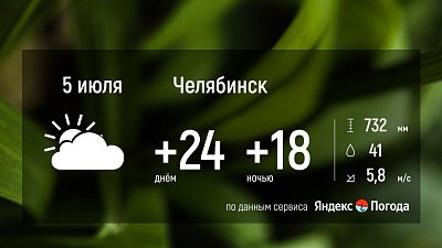 В Челябинской области 5 июля возможны грозы