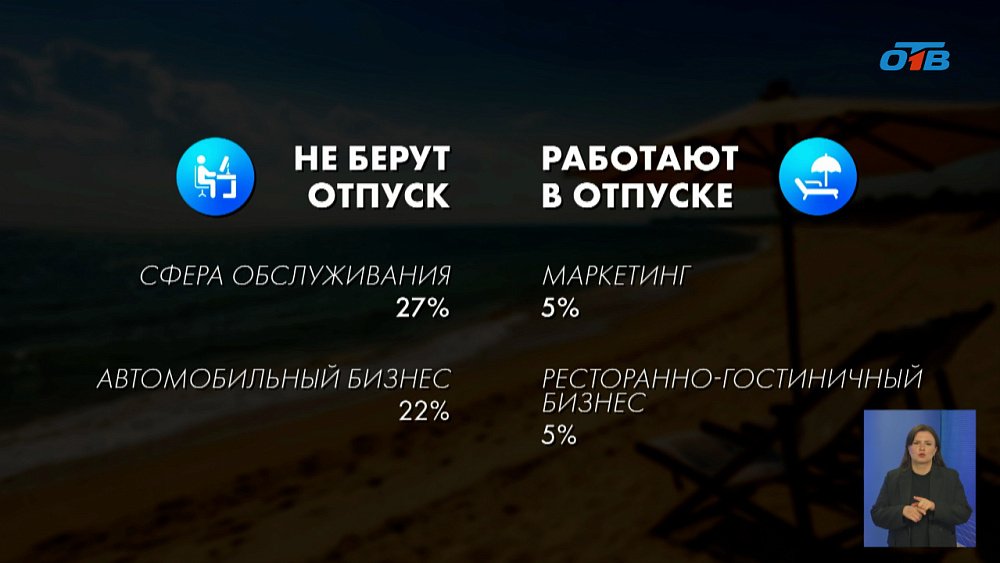 Южноуральцев заставляют идти в отпуск