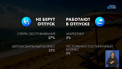 Южноуральцев заставляют идти в отпуск
