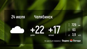 В Челябинской области 24 июля пройдут дожди и грозы