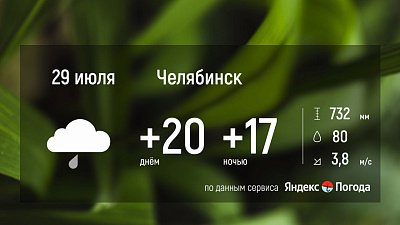 В Челябинской области объявлен штормовой прогноз