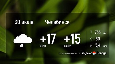 В Челябинской области 30 июля пройдут дожди