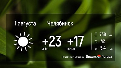 В Челябинской области ожидаются дожди и облачность 1 августа