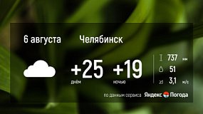 Переменная облачность ожидается в Челябинской области 6 августа