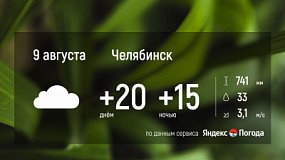 Прогноз погоды в Челябинской области 9 августа