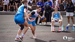 Баскетбола много не бывает — итоги юбилейного турнира «Оранжевый мяч» в Челябинске