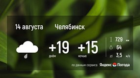 Прогноз погоды в Челябинской области на 14 августа