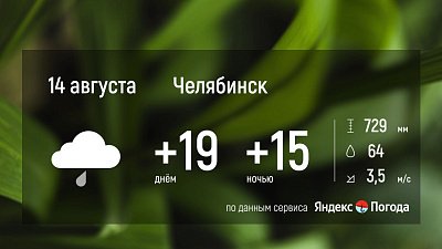 Прогноз погоды в Челябинской области на 14 августа