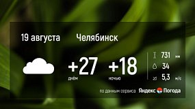 Синоптики прогнозируют жару и грозы в Челябинске