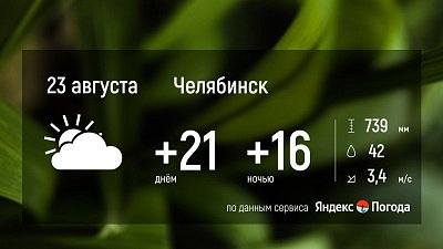 Прогноз погоды в Челябинской области 23 августа