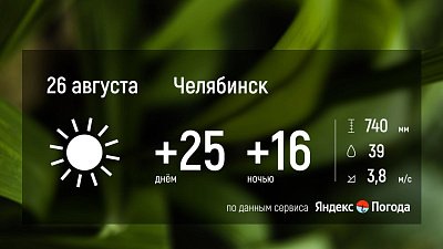 26 августа в Челябинской области ожидается переменная облачность