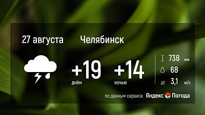 Синоптики прогнозируют дожди в Челябинской области 27 августа