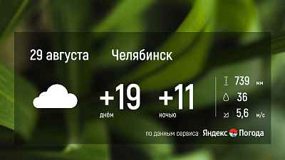 Прогноз погоды в Челябинской области на 29 августа