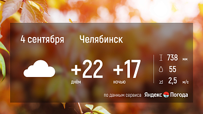 Погода в Челябинской области 4 сентября: дожди и грозы