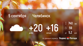 Погода в Челябинской области 5 сентября: тепло и облачно