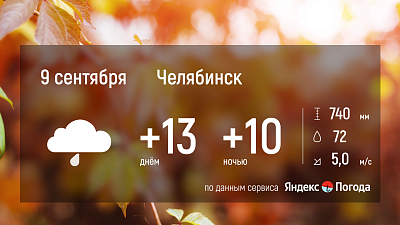 В Челябинской области 9 сентября ожидаются похолодание