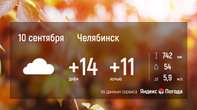 В Челябинской области 10 сентября ожидаются кратковременные дожди
