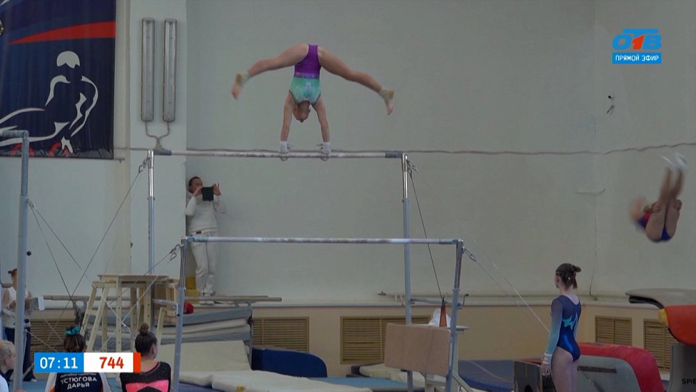Ловкие прыжки и двойные сальто в сюжете «Соревнования по спортивной гимнастике»