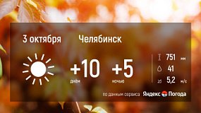 Прогноз погоды в Челябинской области 3 октября