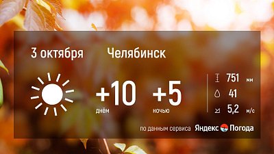 Прогноз погоды в Челябинской области 3 октября