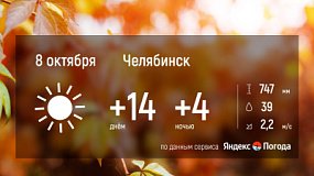 Погода в Челябинской области 8 октября 2025 года