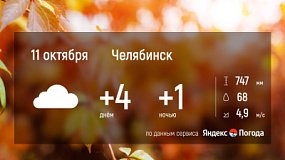 Прогноз погоды в Челябинской области на 11 октября: тепло и облачно
