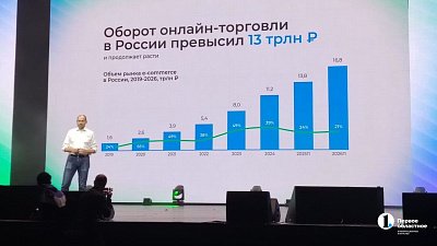 Челябинцы активно покупают в интернете запчасти, одежду, растения и телевизоры