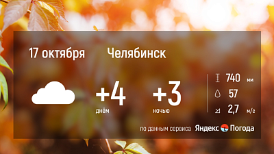 Прогноз погоды в Челябинской области на 17 октября