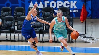 Баскетболистки «Металлурга» выиграли два матча у дубля красноярского «Енисея»