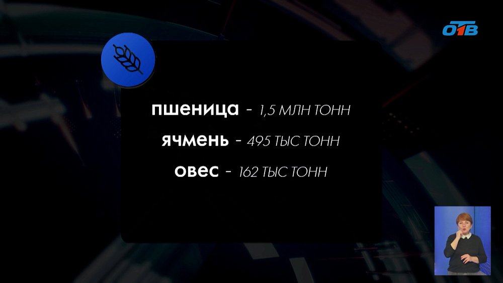 Челябинская область заняла первое место в УрФО по урожаю зерновых