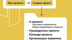 Алексей Текслер обратился к инициативным южноуральцам за идеями