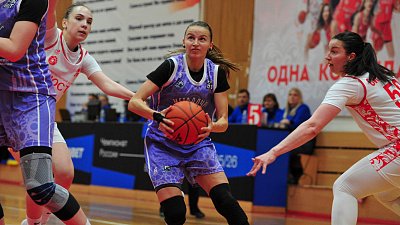 Женская баскетбольная команда «Металлург» дважды победила «Юность» в Высшей лиге