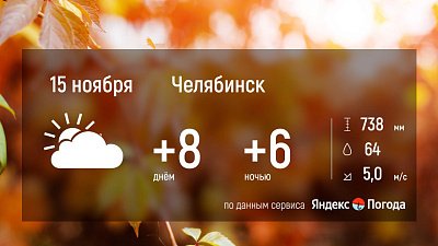 15 ноября в Челябинской области ожидается облачная погода с прояснениями