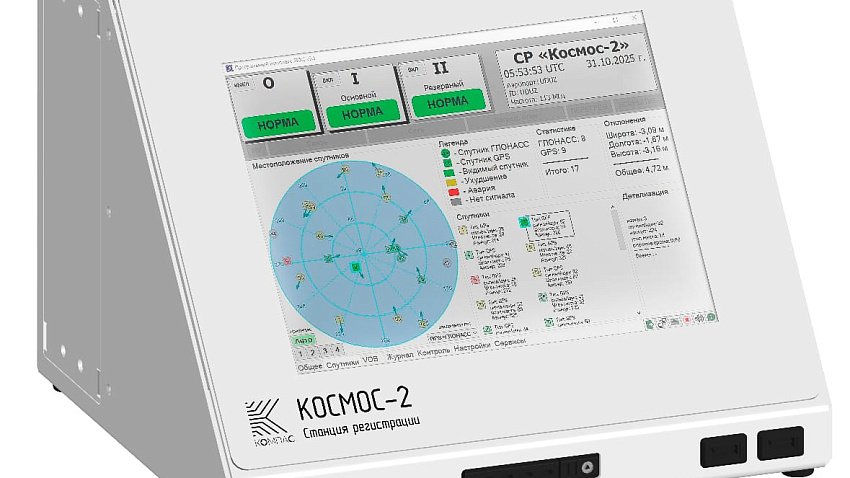 В Челябинске разработчики навигационной системы и электростанций получат гранты на НИОКР