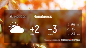 Погода в Челябинской области 20 ноября: осадки и гололедные явления