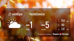Прогноз погоды в Челябинской области на 21 ноября
