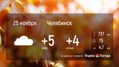 Погода в Челябинской области 24 ноября: переменчивая и капризная