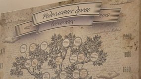 В Челябинске прошел форум «Нескучные потомки»