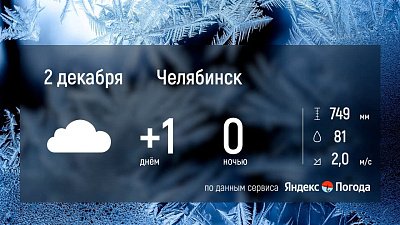 Погода в Челябинской области 2 декабря: переменчивая, с риском гололедицы