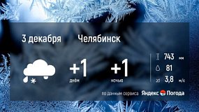 Челябинская область 3 декабря: облачность с прояснениями и лёгкий снег на севере