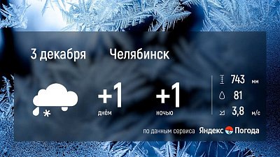 Челябинская область 3 декабря: облачность с прояснениями и лёгкий снег на севере