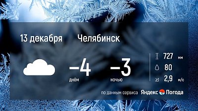В Челябинской области ожидается снег и умеренный ветер