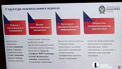 Участники программы «Герои Южного Урала» осваивают управленческие навыки