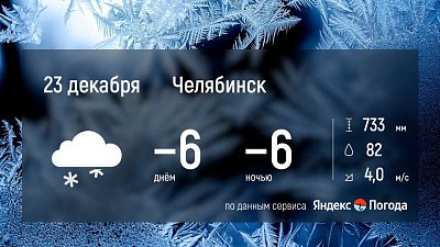 Погода в Челябинской области 23 декабря: прогноз гидрометцентра