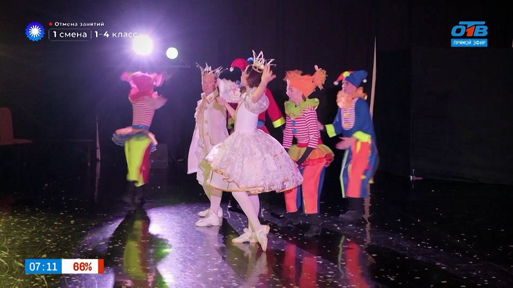 Трансформация культового произведения в сюжете «ЭлектроЩелкунчик»