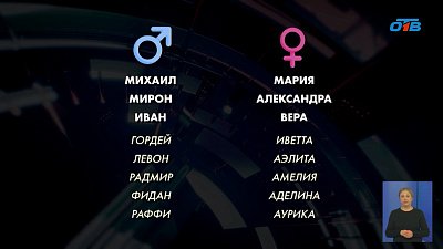 Как называют детей в 2026 году