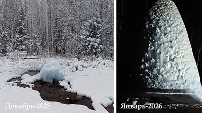 Ледяной фонтан Зюраткуля зимой 2026 года может вырасти выше 16 метров